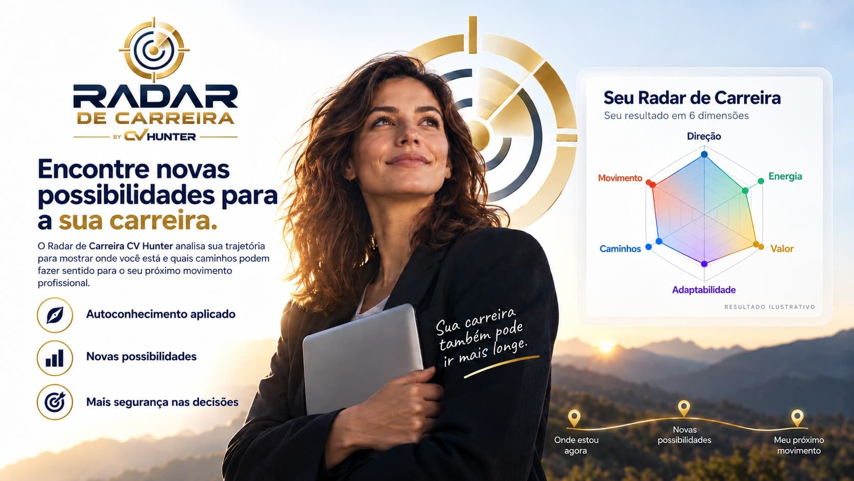 Mulher olhando para o horizonte, com um radar de carreira mostrando perfil em 5 dimensões e caminhos possíveis